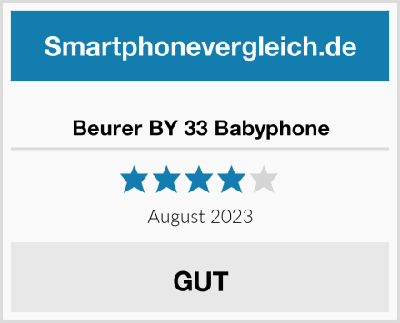  Beurer BY 33 Babyphone Test