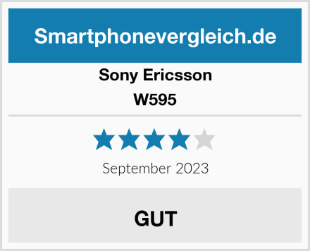 Sony Ericsson W595 Test