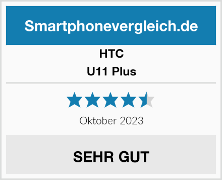 HTC U11 Plus Test