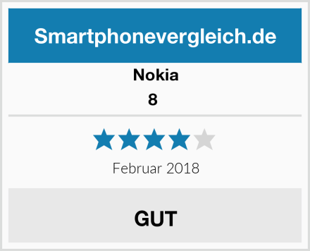 Nokia 8  Test